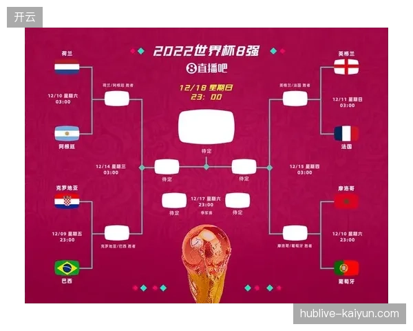2026年世界杯主办城市为何普遍撤离单一社媒投放模式转向多链路精准渗透